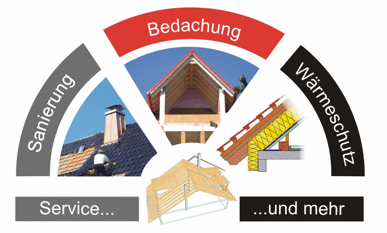 Unsere Leistungen, Sanierung, Bedachungen, Neubaum, Holzbau